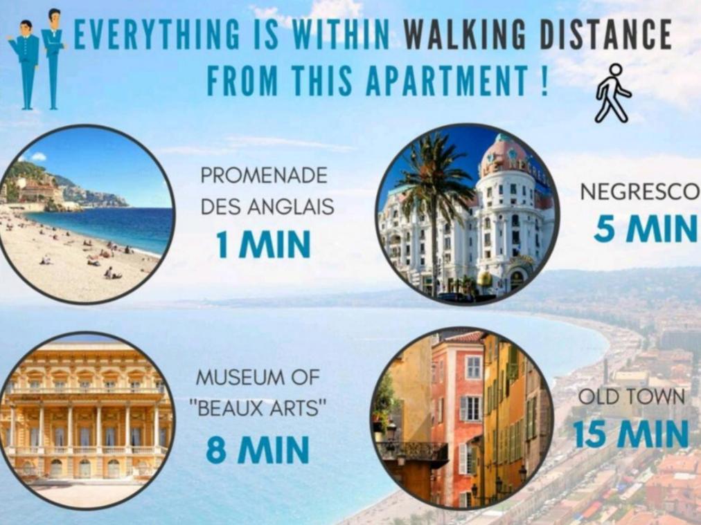 Apartment Place Close To The Ac Air , Wi Fi, Parking Nice
