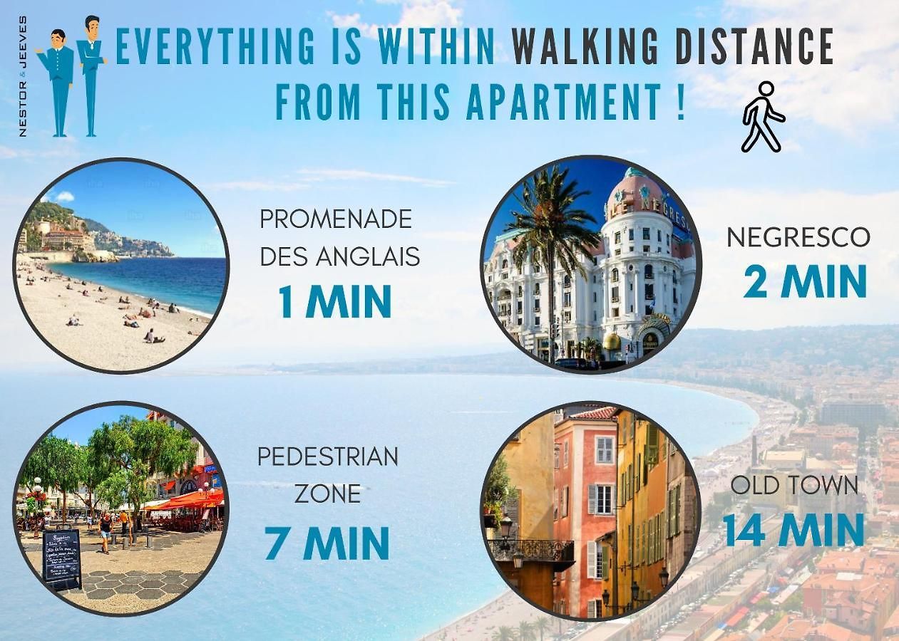 Appartement Nestor&jeeves - Palais Arnulf - - Very Close Sea *