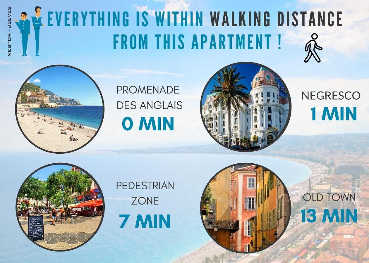 Nestor&jeeves - Horizon Promenade - - Sea Front Apartment