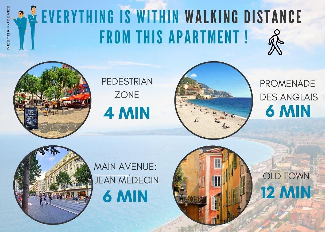 Nestor&jeeves - Standing Baquis - - Close Sea Apartment *