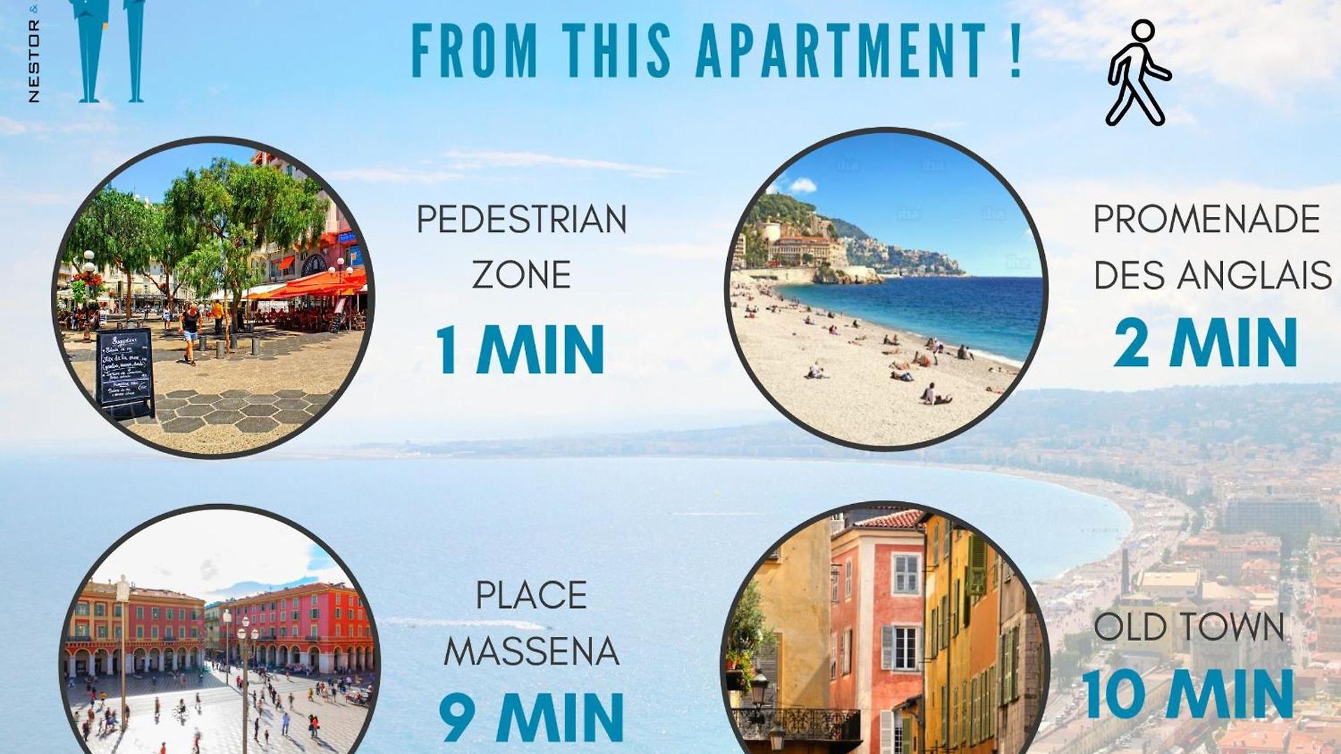 Nestor&jeeves - Provencal - - Near Nice