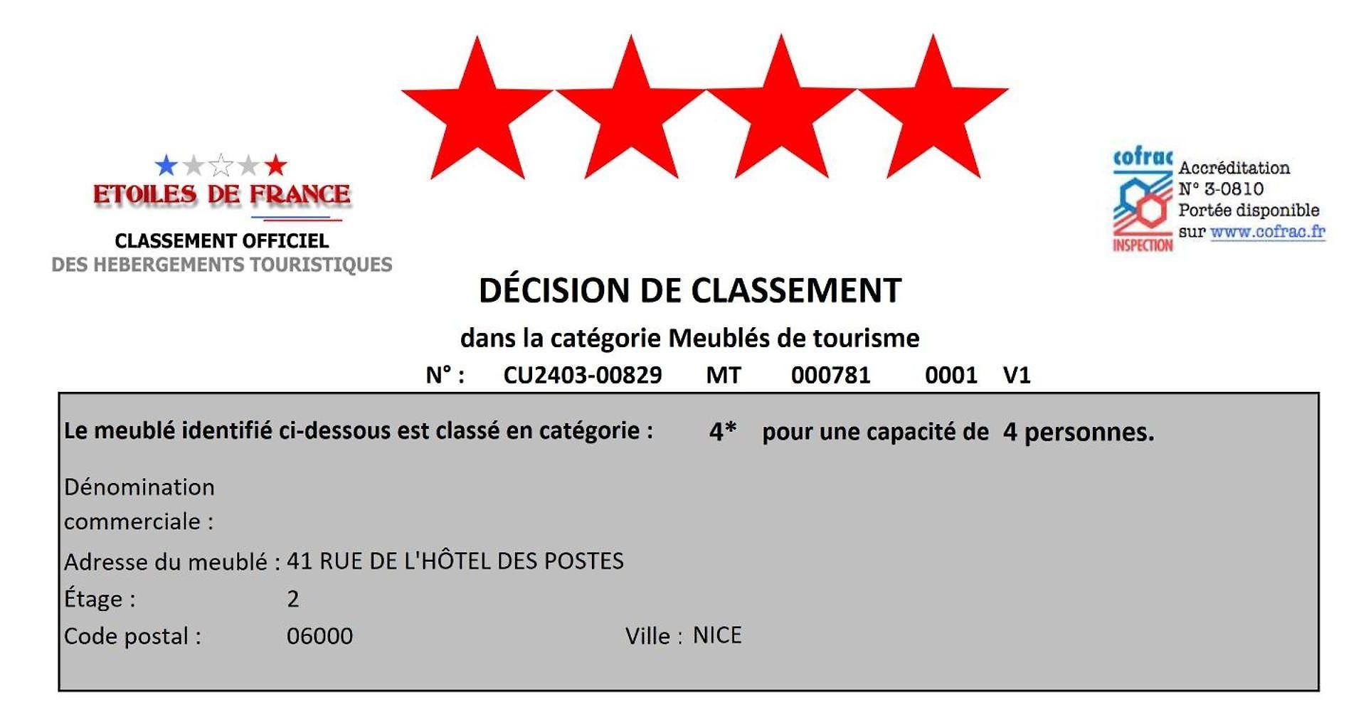 Maison Bianchi - Des Postes Appartement *