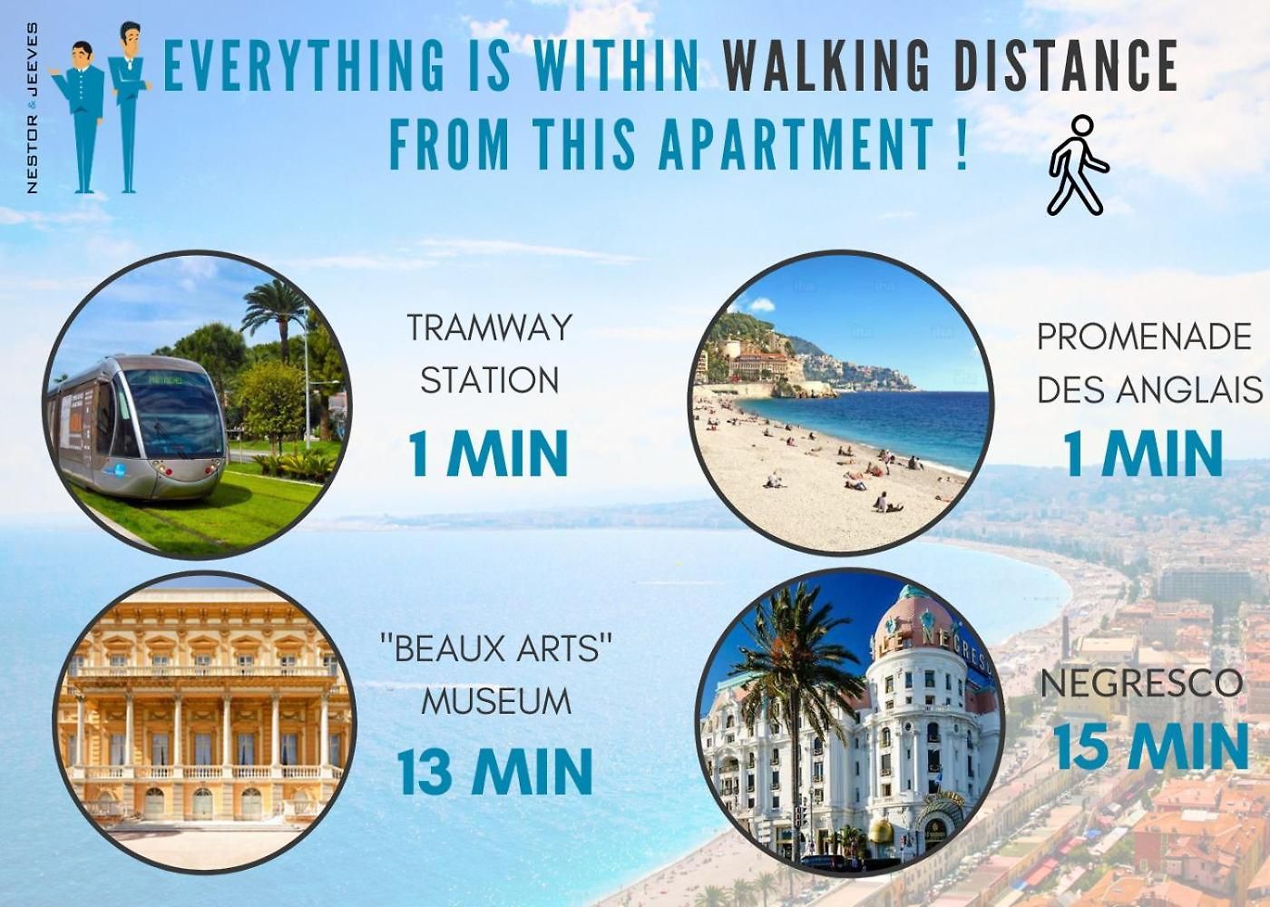 Nestor&jeeves - Fay - Near - Promenade * Nice