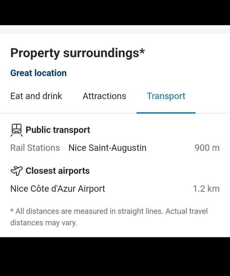 Apartment Grand Appartement, 2 Ou 3 Ou 4 Pieces, Tramway Sur Place, Proche Gare Sncf St Augustin 900 Metre , Aeroport 1200 Metre, Ou Allianz Riviera 10 Min, Palais Nikaia 2 Min , Supermarche Sur Place, Parking Possible Si Disponible Ou Payant A 1000 Metr