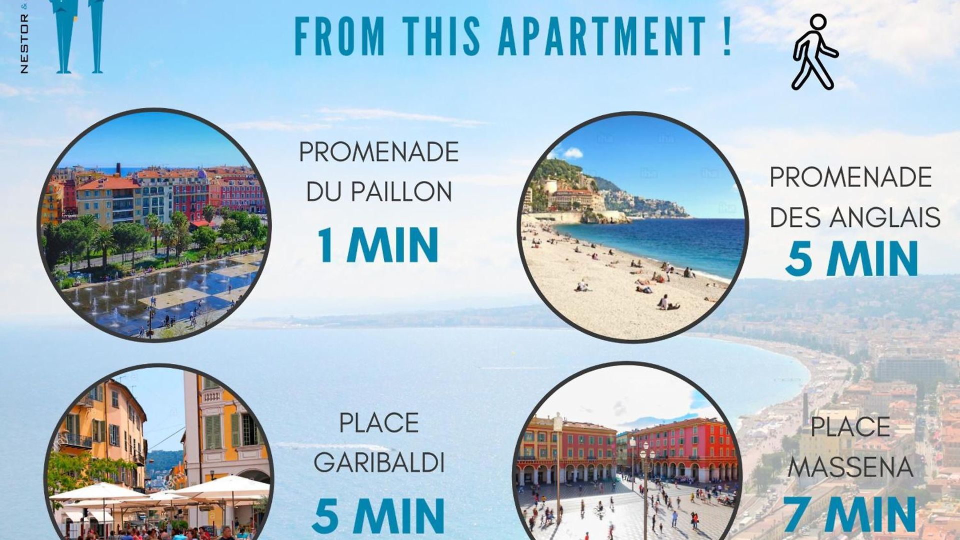 Nestor&jeeves - Vieux Duplex - - * Nice
