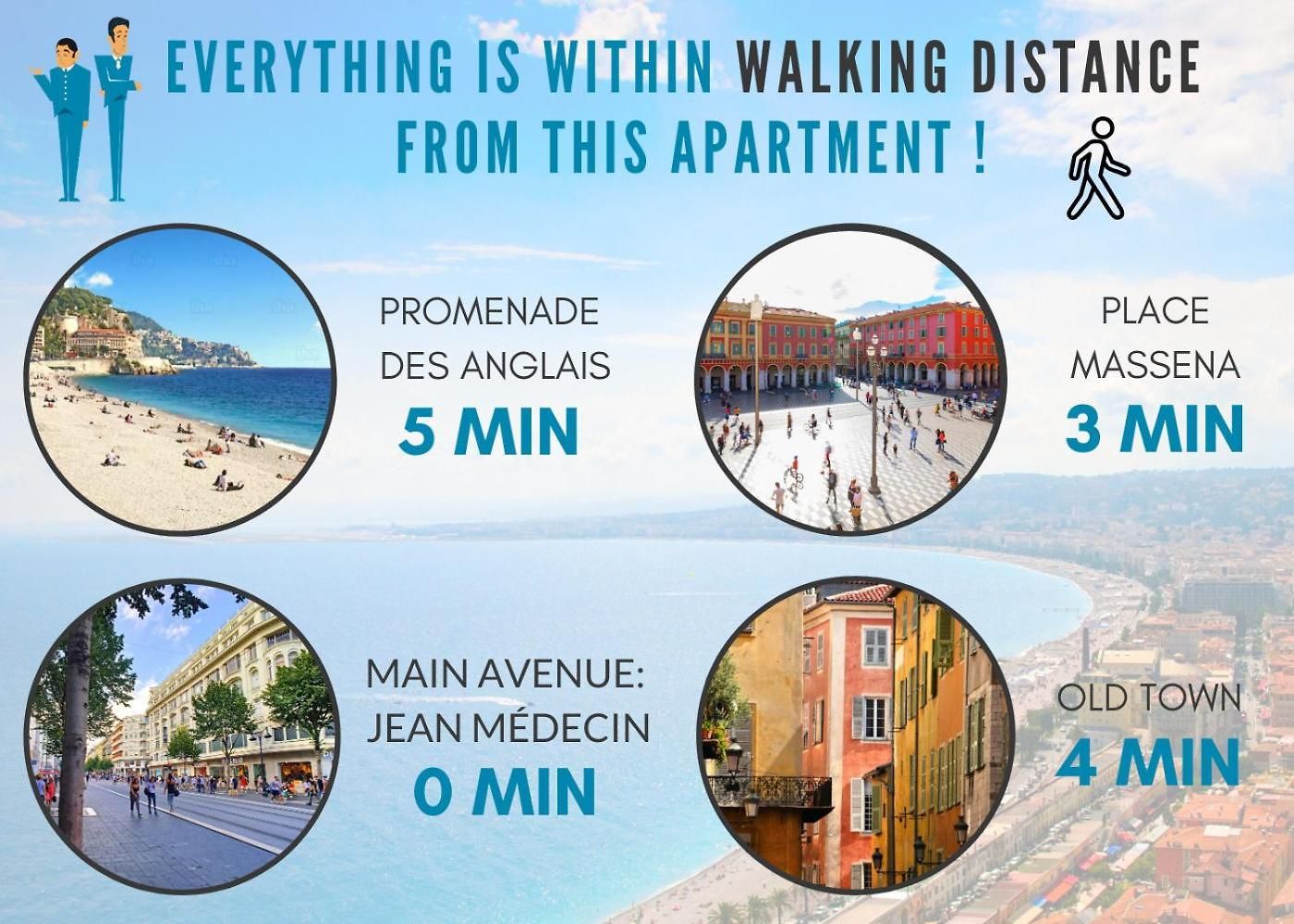 Nestor&jeeves - Korner Avenue Terrasse - - Balcony Apartment *