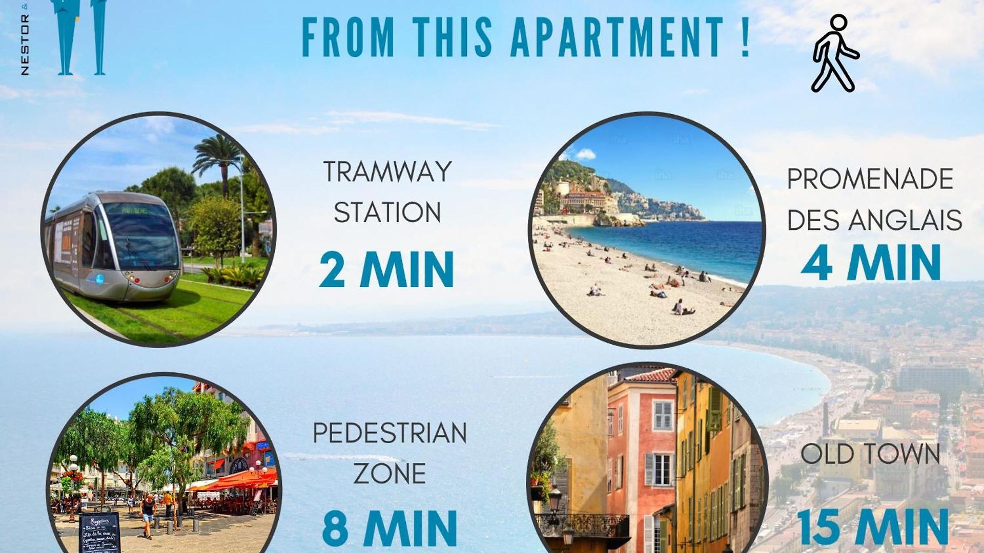 Apartment Nestor&jeeves - Pantai - Near - Balcony *