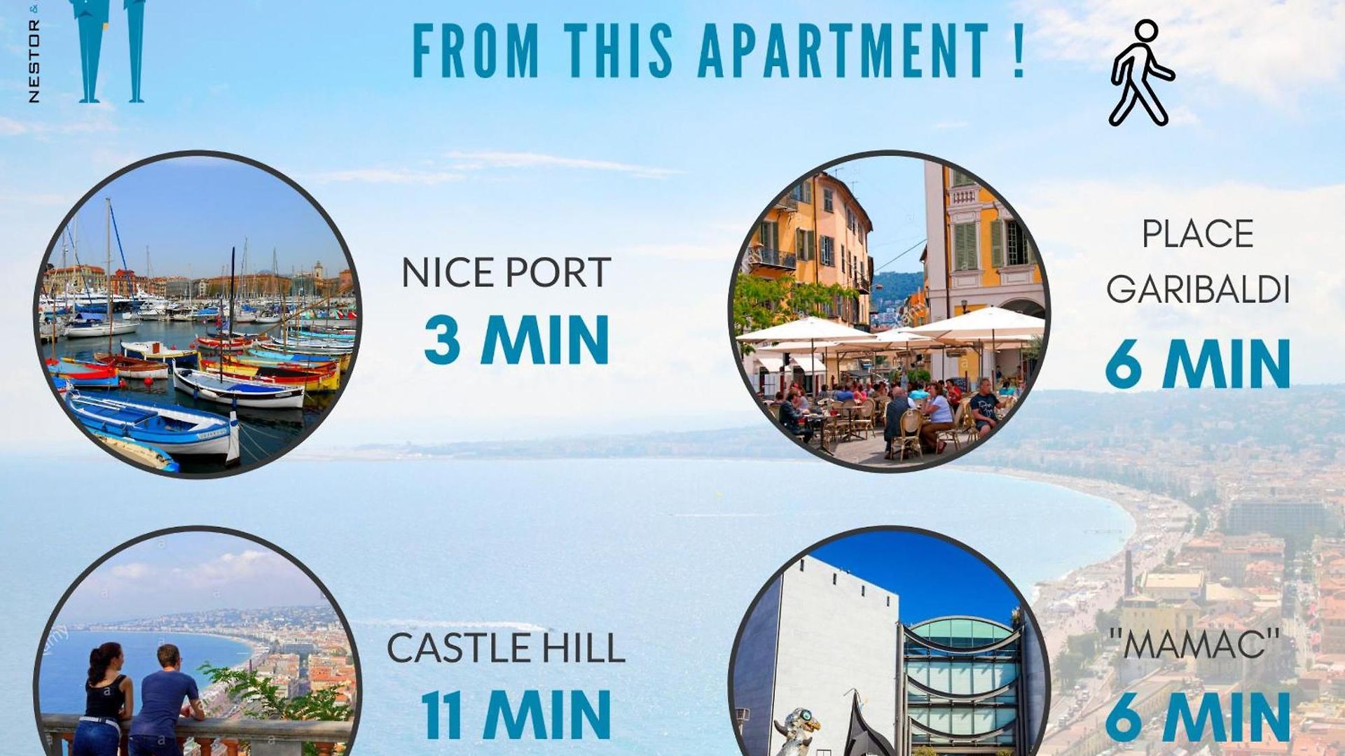 Appartement Nestor&jeeves - Palais Lascaris - Port Nice