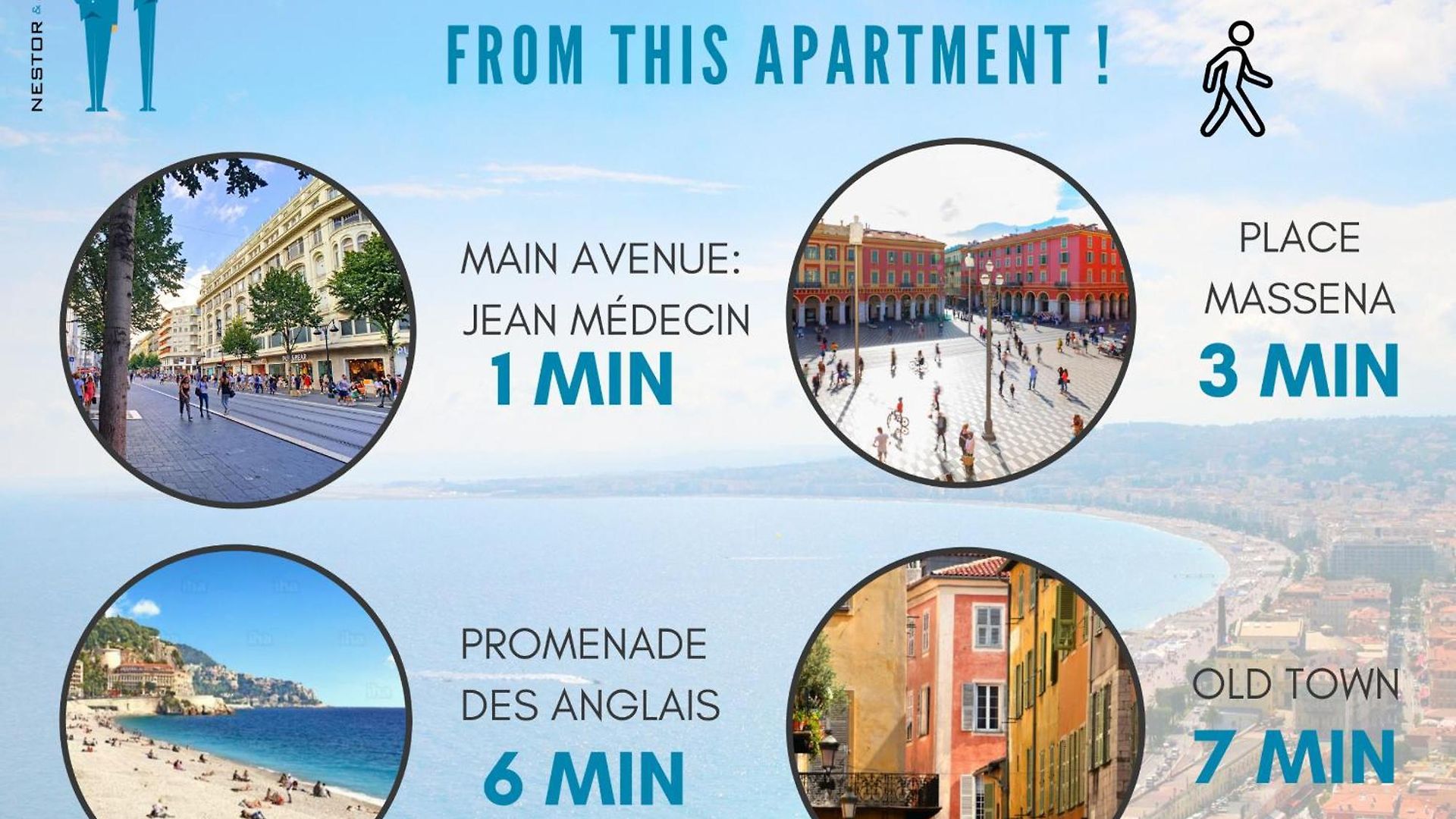Nestor&jeeves - Cocoa - - Near Apartment