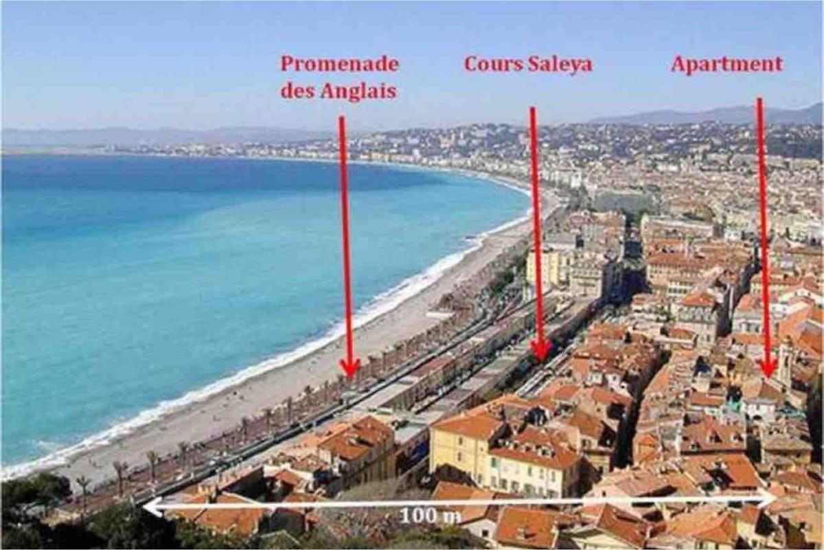 Nice-flat-nice Nice