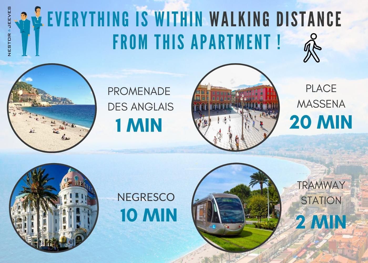 Appartement Nestor&jeeves - Esprit Sud - Near Promenade Des