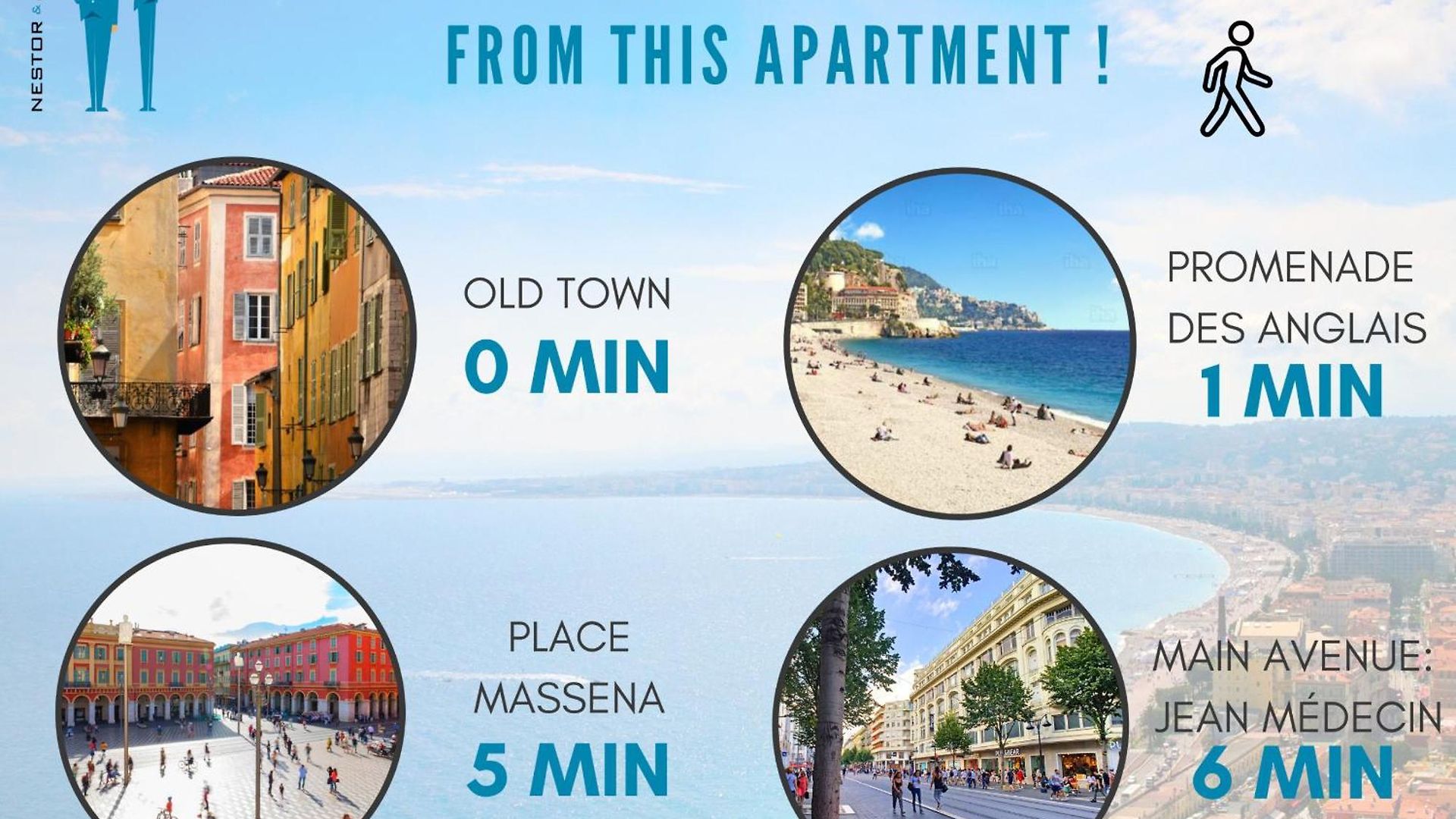 Appartement Nestor&jeeves - Fiori Saleya - Old Town - Close Sea Nice