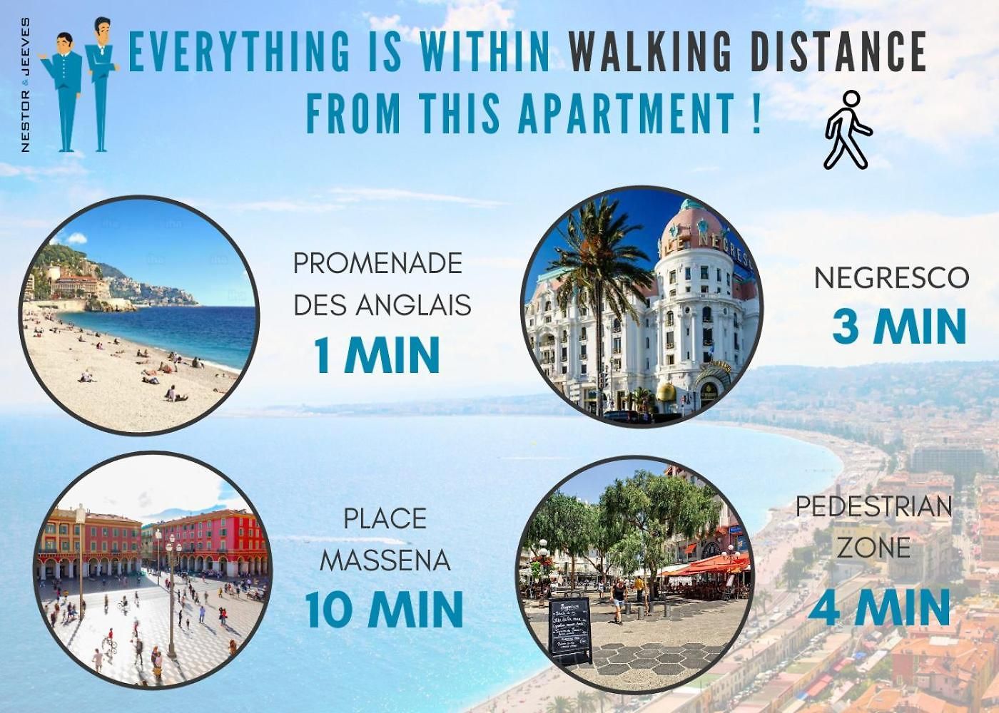 Nestor&jeeves - Manel - Terrasse Et Acces Direct Promenade Des * Nice