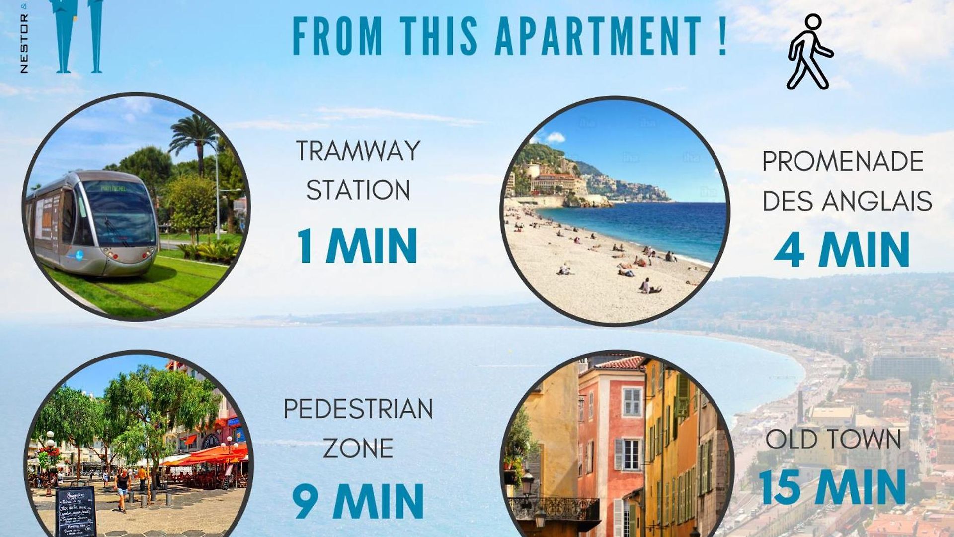 Apartment Nestor&jeeves - Sweet - - Near *
