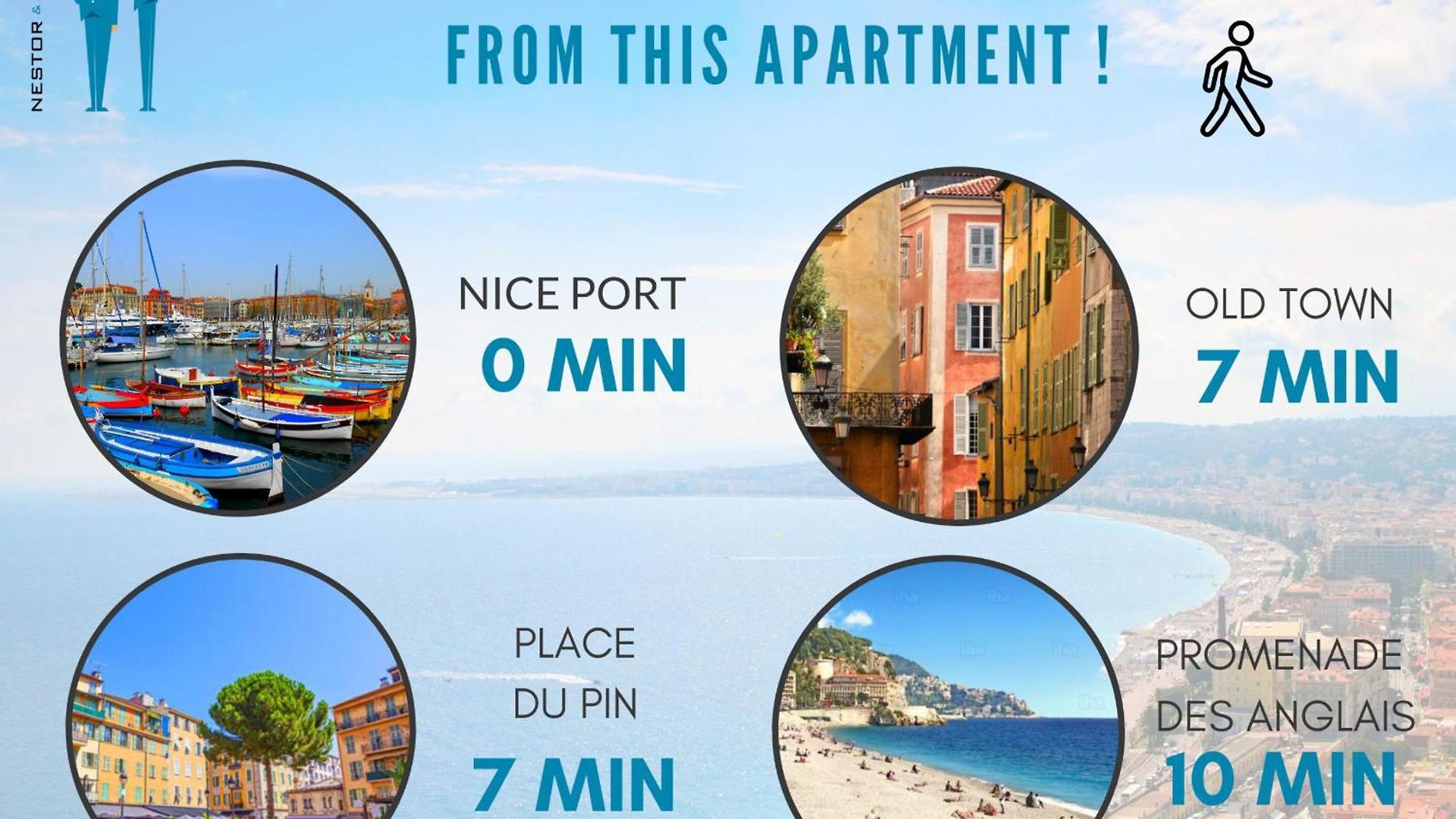 Apartment Nestor&jeeves - Port Lympia - Close Old Town - Port Area