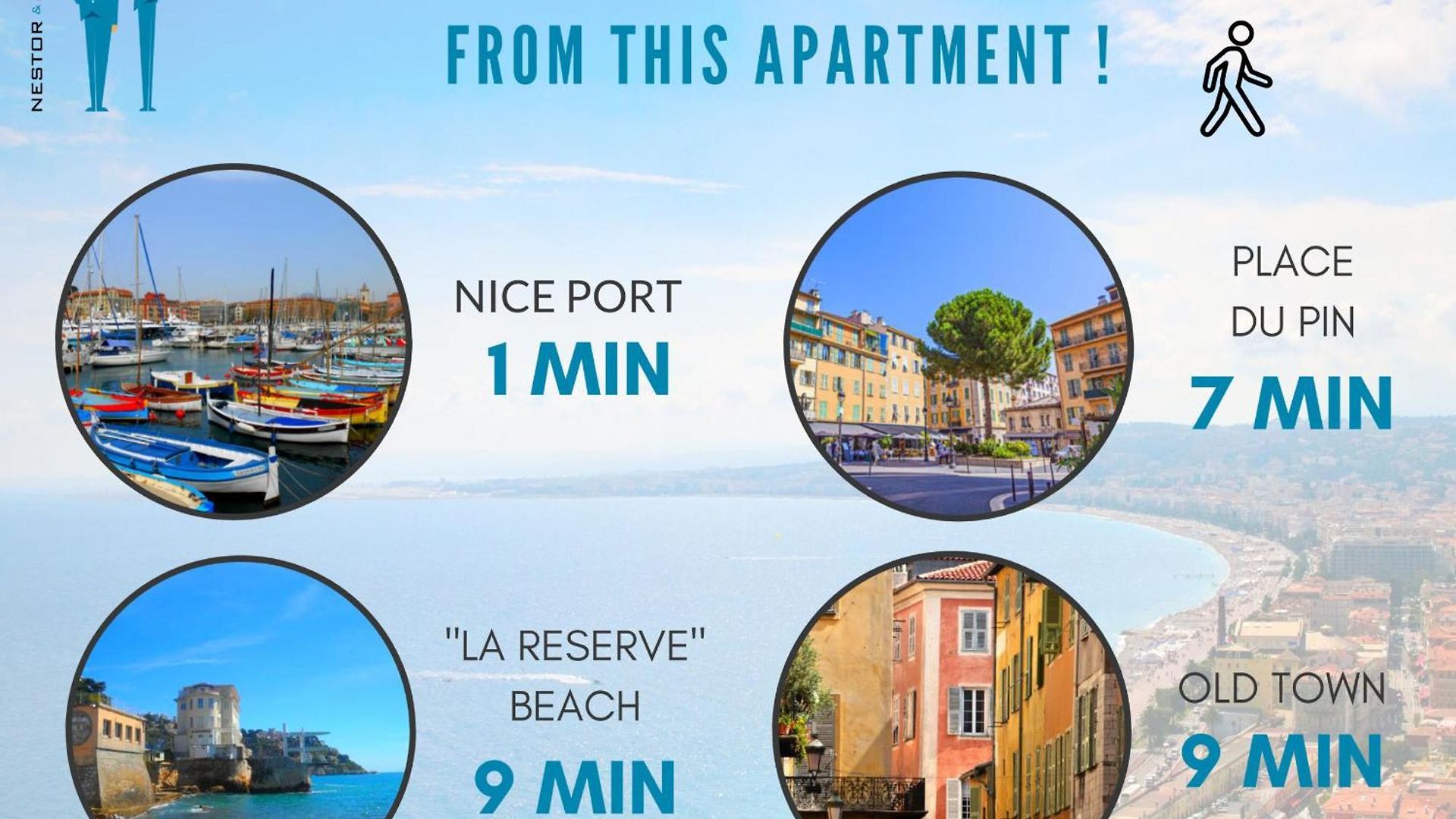 Nestor&jeeves - L Ancre - Port Area - Close Old Town *