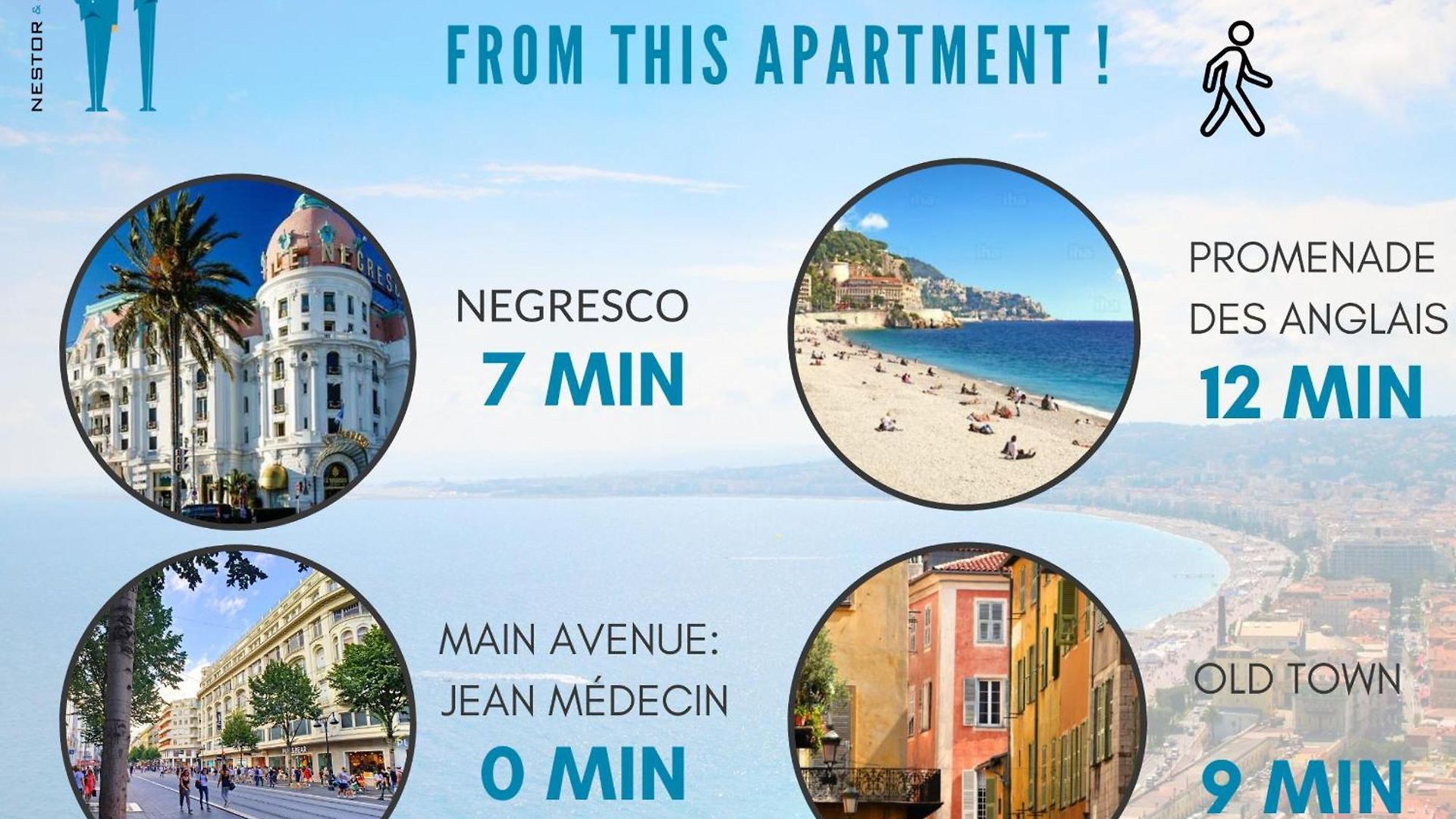 Nestor&jeeves - To Meet - Floor - Appartement
