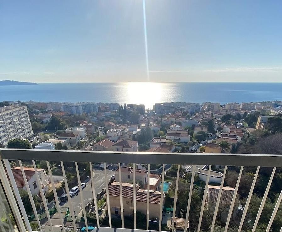 Breathtaking Panoramic View Of ! *