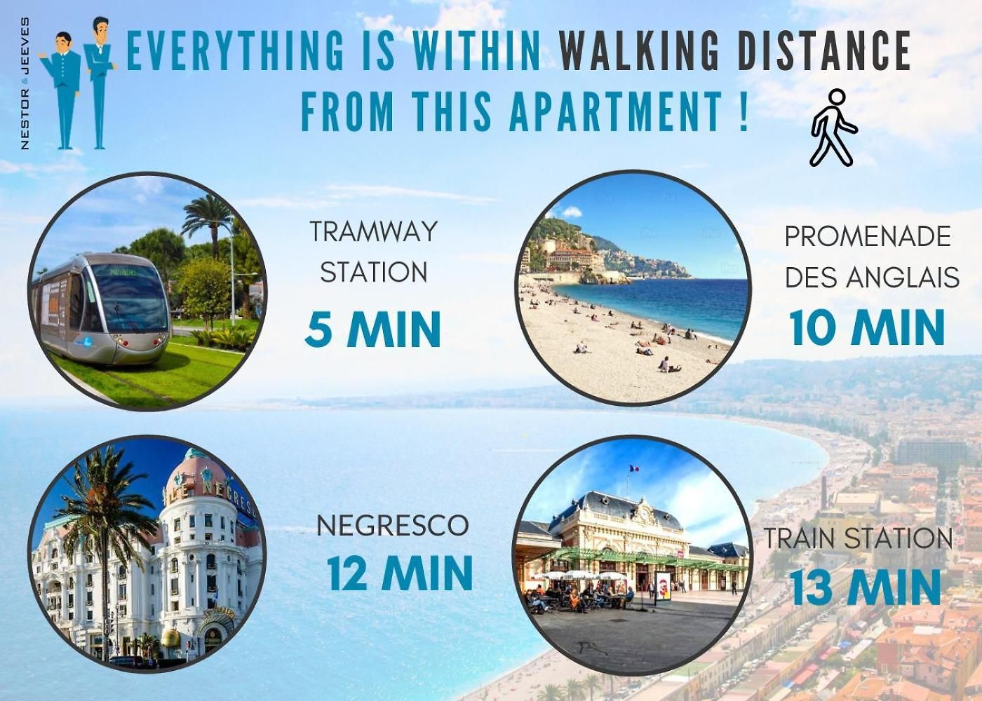 Apartment Nestor&jeeves - Le Catinat - Spacious - Balcony