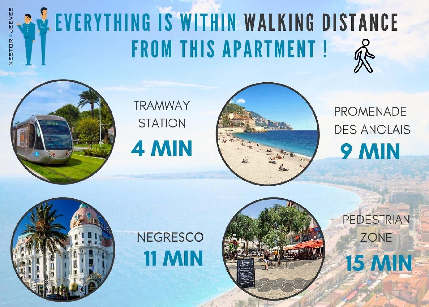 Apartment Nestor&jeeves - Le Floreva - Climatisation - Spacious Nice