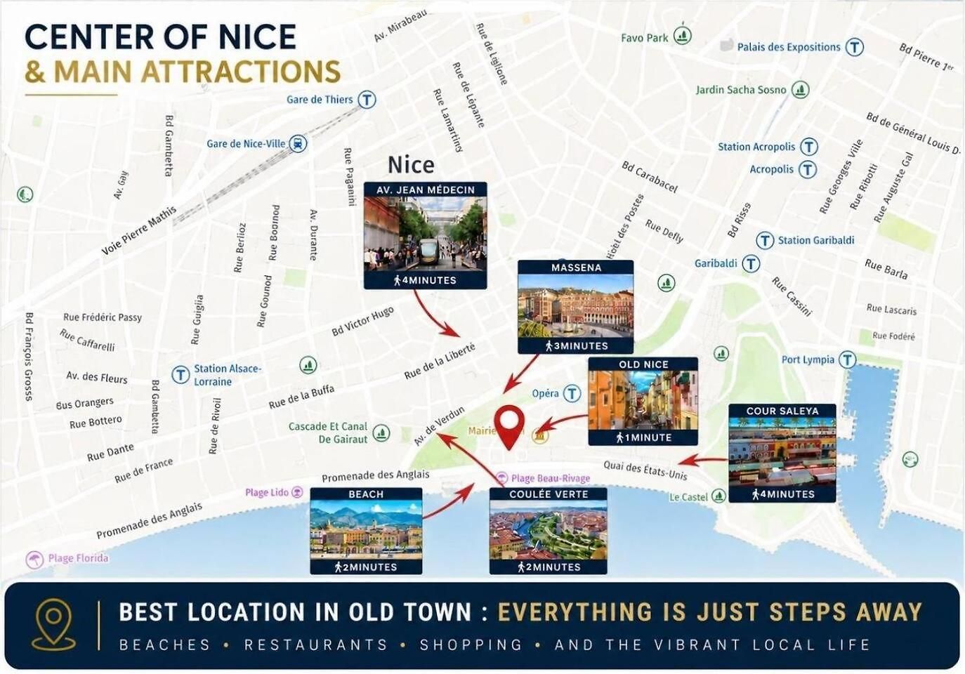 Old - Luxury New 5br - Sleeps 12 - Ac *