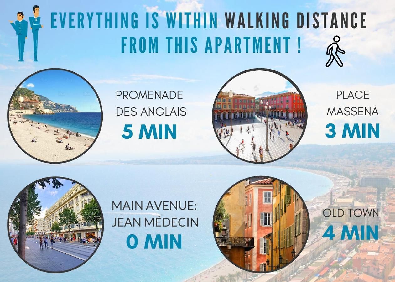 Appartement Nestor&jeeves - Korner Avenue Terrace - Hyper Center Nice