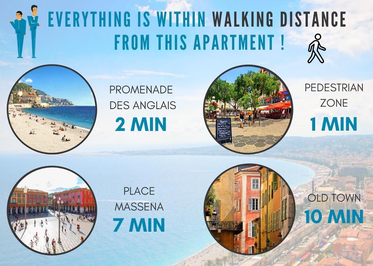 Nestor&jeeves - Le Duplex - - Very Close Sea * Nice