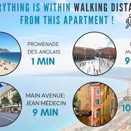 Silverbeach Central 4Pers 30Jours By Nicesitter Location Eligible Au Bail Mobilite Mobility Lease Nice