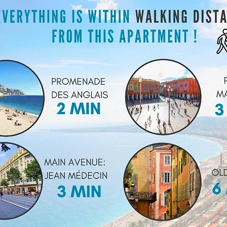 Nestor&jeeves - Cactus Riviera - Hyper Center - Very Close Sea And Place Massena