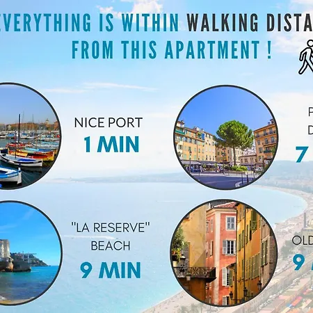 Appartement Nestor&jeeves - Blue Pearl - Port Area - Close Old Town *