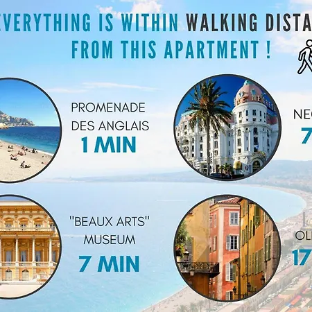 Nestor&jeeves - Goldie France Riviera - Very Close Sea Apartment