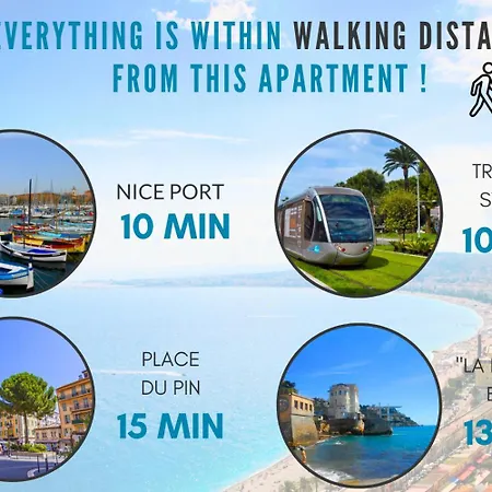 Nestor&jeeves - Breaktime - Sea View - Parking Apartment *