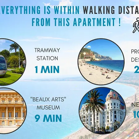 Nestor&jeeves - Lifestyle - Terrace And Sea View Apartment Nice