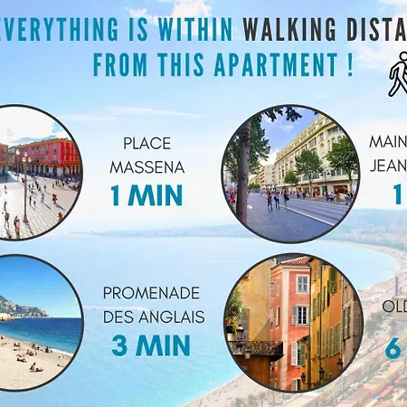 Appartement Nestor&jeeves - Gioffredo - - Near *