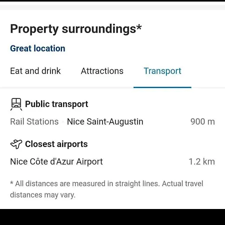 Apartment Grand Appartement, 2 Ou 3 Ou 4 Pieces, Tramway Sur Place, Proche Gare Sncf St Augustin 900 Metre , Aeroport 1200 Metre, Ou Allianz Riviera 10 Min, Palais Nikaia 2 Min , Supermarche Sur Place, Parking Possible Si Disponible Ou Payant A 1000 Metr