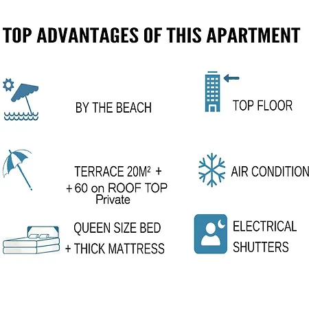 Appartement Loft 360° *