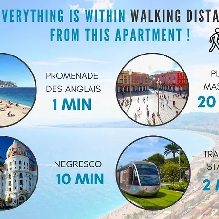 Appartement Nestor&jeeves - Esprit Sud - Near Promenade Des