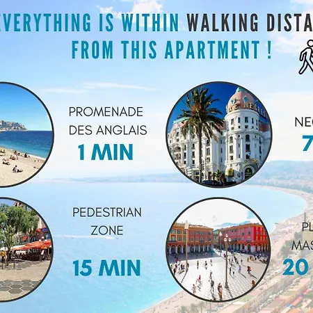 Apartment Nestor&jeeves - Promenade Du Sud - Vue *