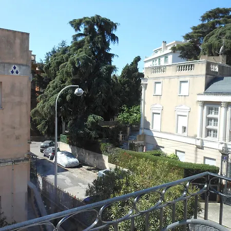 Les Cygnes Hotel Nice