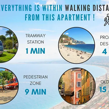 Apartment Nestor&jeeves - Sweet - - Near *