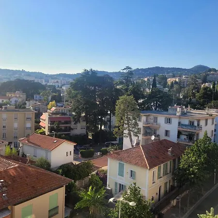 View Appartement