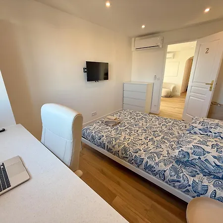 Ouest Privees Modernes Tv Wifi Bureau En Colocation Homestay