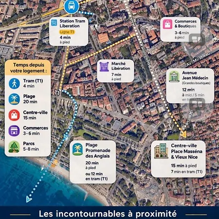 Azur One - Centre De Apartment Nice