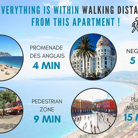 Nestor&jeeves - Casa Gambetta - Close Sea Apartment