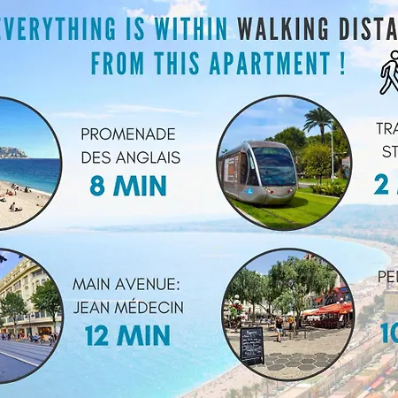 Apartment Nestor&jeeves -studio Julie- Nice, Ac, Walk To Nice