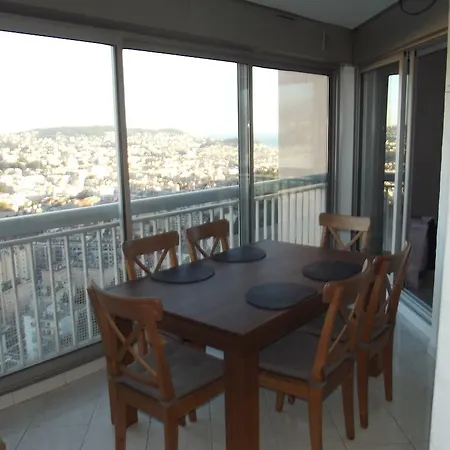 Le Panorama Nice