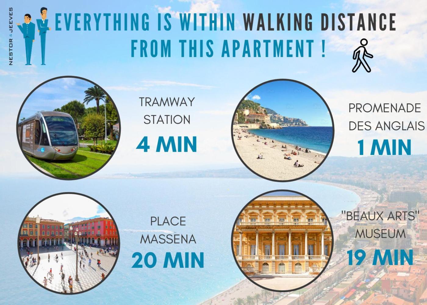 Appartement Nestor&jeeves - Belle Promenade - Sea View - Terrace