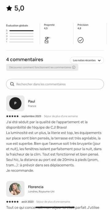 Apartment Luxurious Serviced In The French Riviera , Monaco