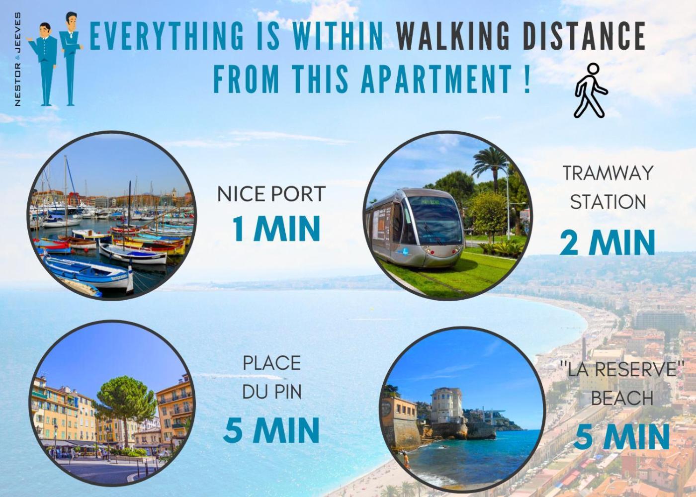 Nestor&jeeves - Fei - Port - Modern *