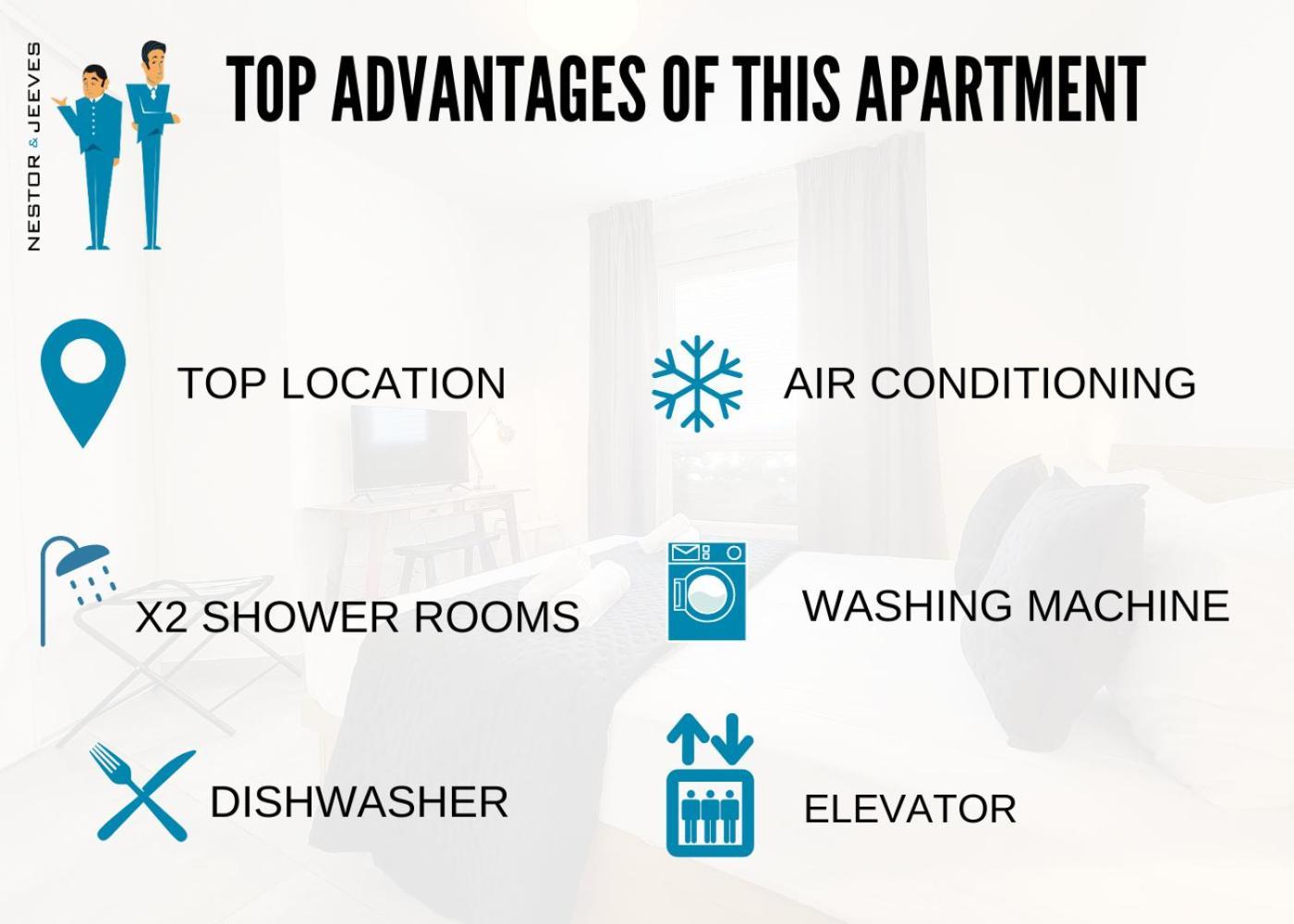 Nestor&jeeves - Fei - Port - Modern